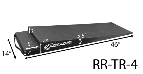 RMP-RR-TR-4 #1